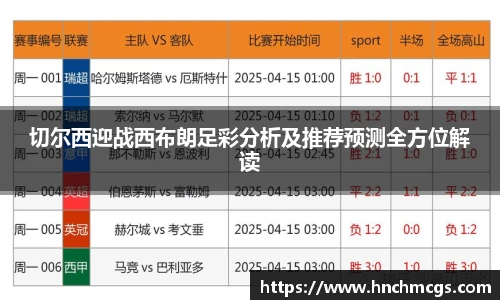 切尔西迎战西布朗足彩分析及推荐预测全方位解读